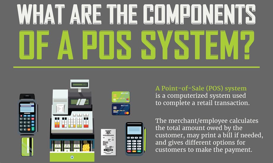 POS Hardware | Guide to Point of Sale Equipment [Infographic]