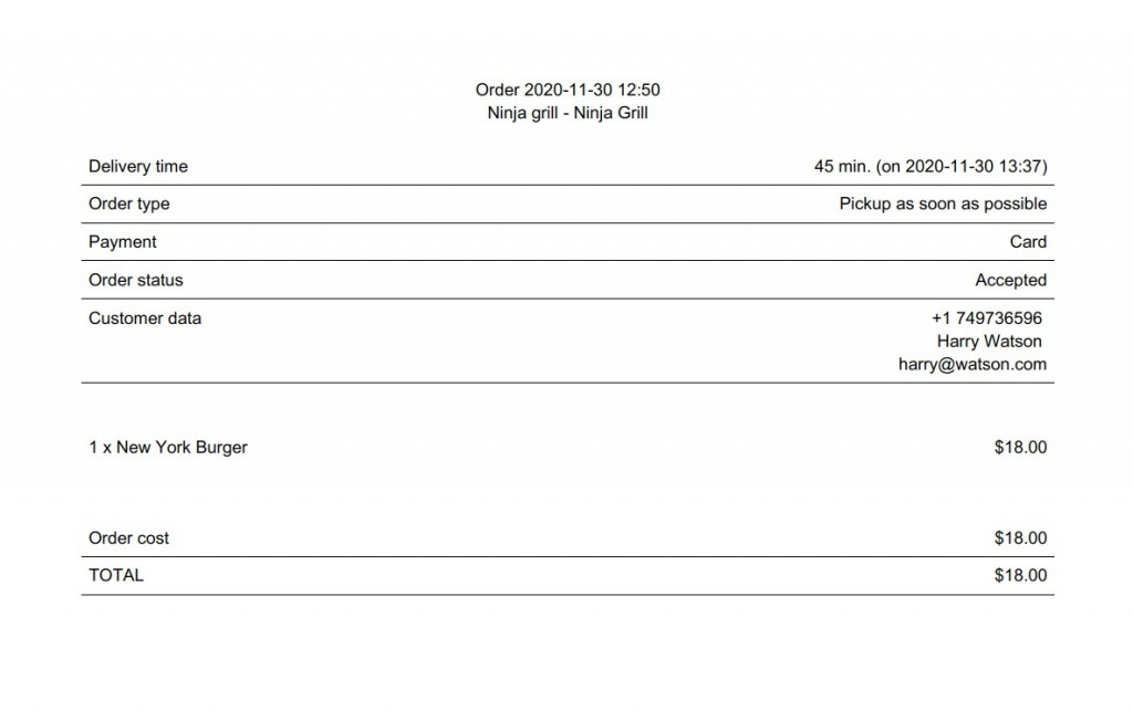 Printed receipt with usage of UpMenu system