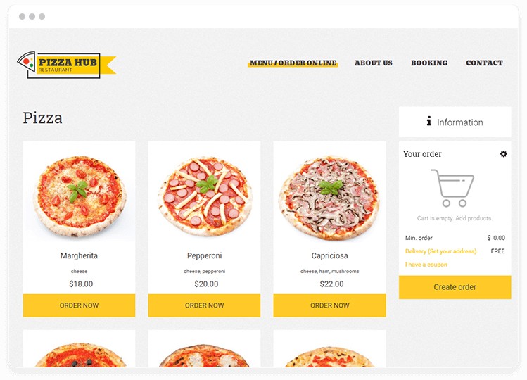 Pizza ordering software enabled on restaurant website 