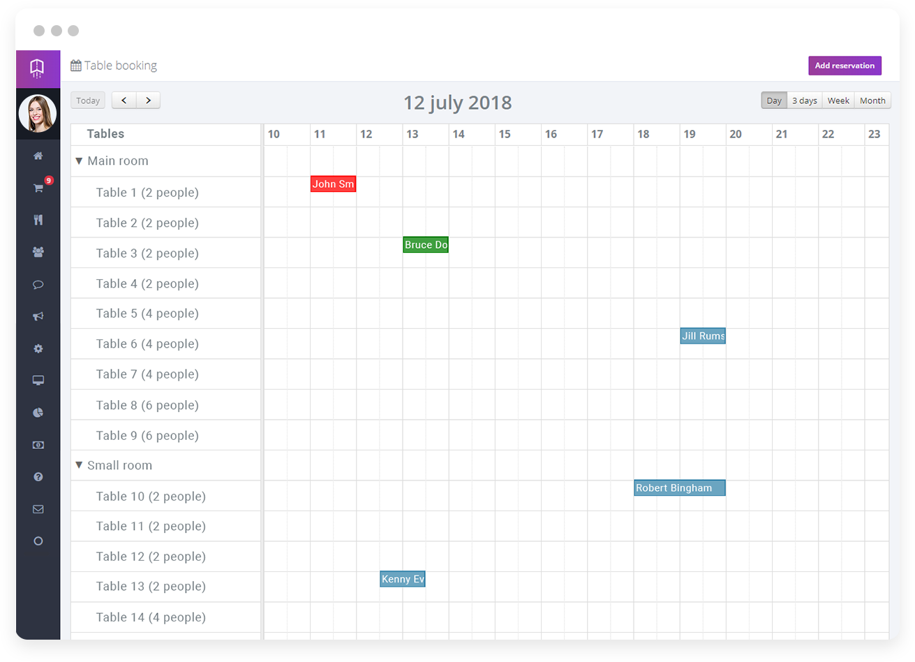 manage reservations