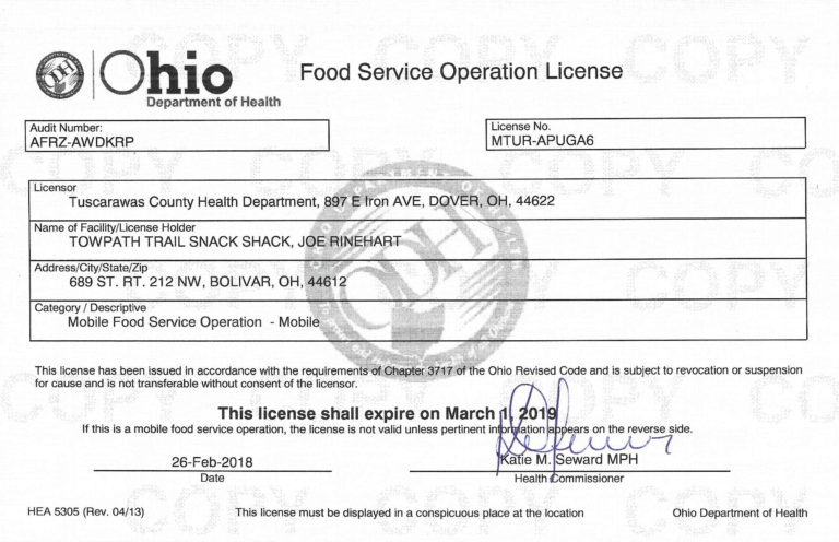 How to sell food online - Food license example