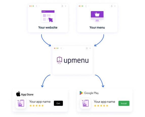 Steps to create app with restaurant app builder