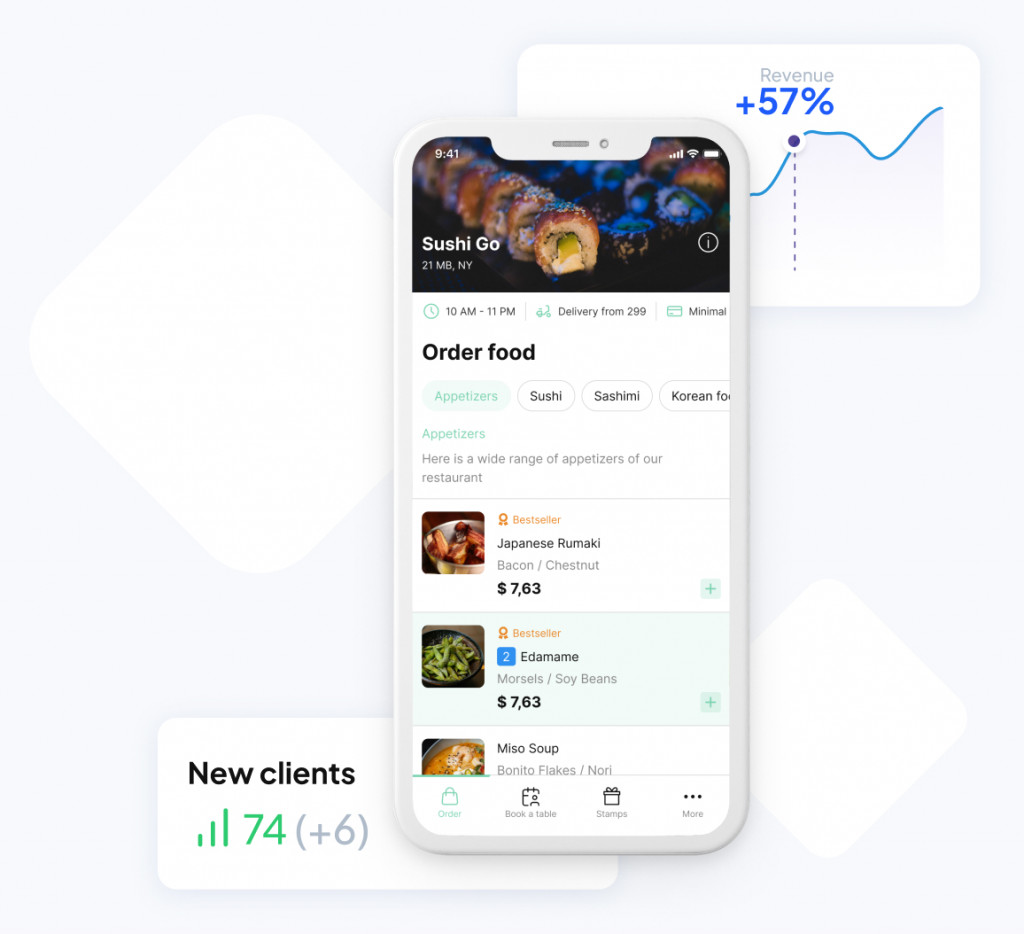 restaurant app builder - benefits of food delivery app