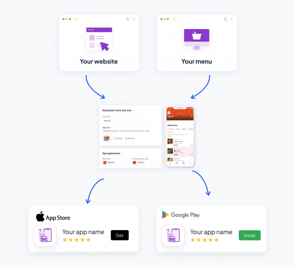 digital restaurant menu app - example of app builder