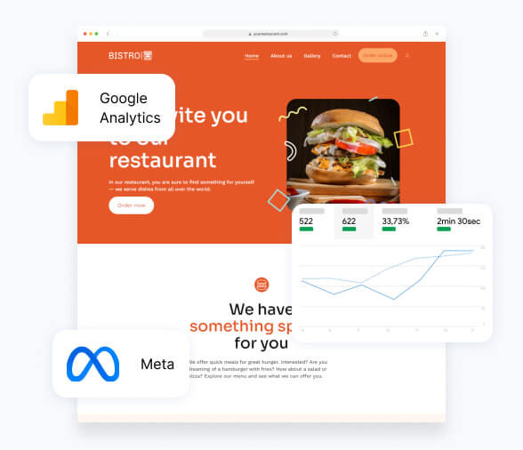 Integrate Google & Facebook to your restaurant website with Restaurant Analytics.