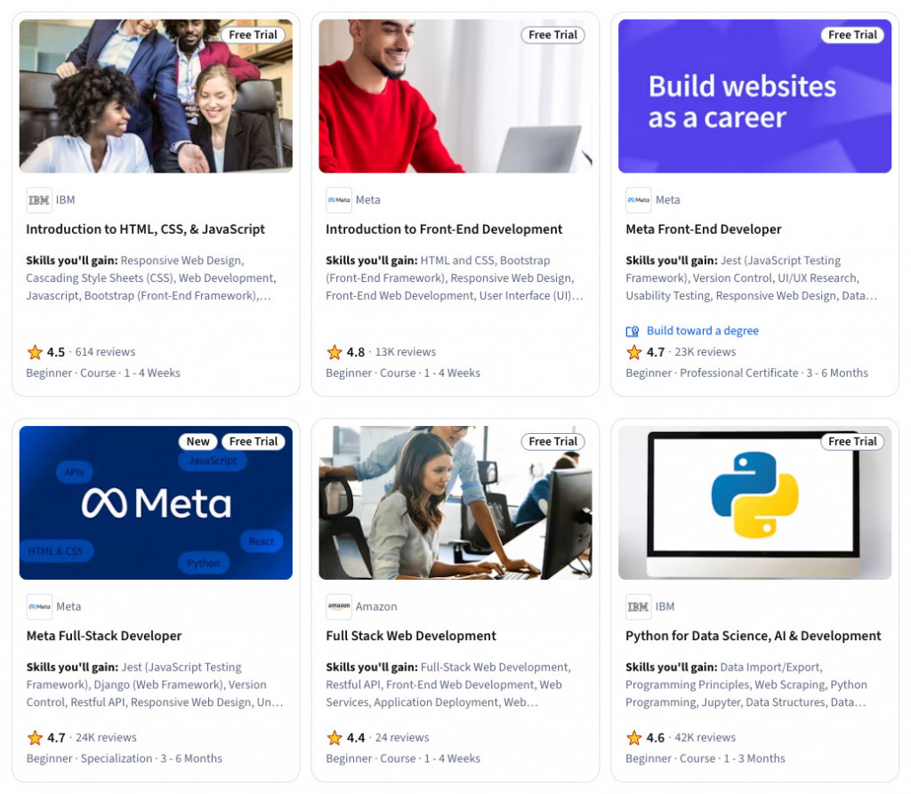 Online Courses Marketplace