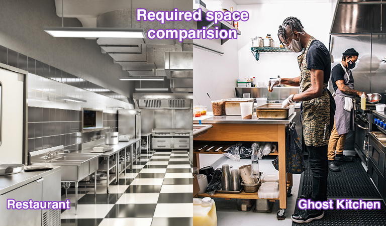 Ghost Kitchen vs restaurant space comaprison