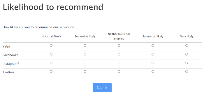 When creating survey questions about food and your restaurant overall, make sure to give clients extra answering options