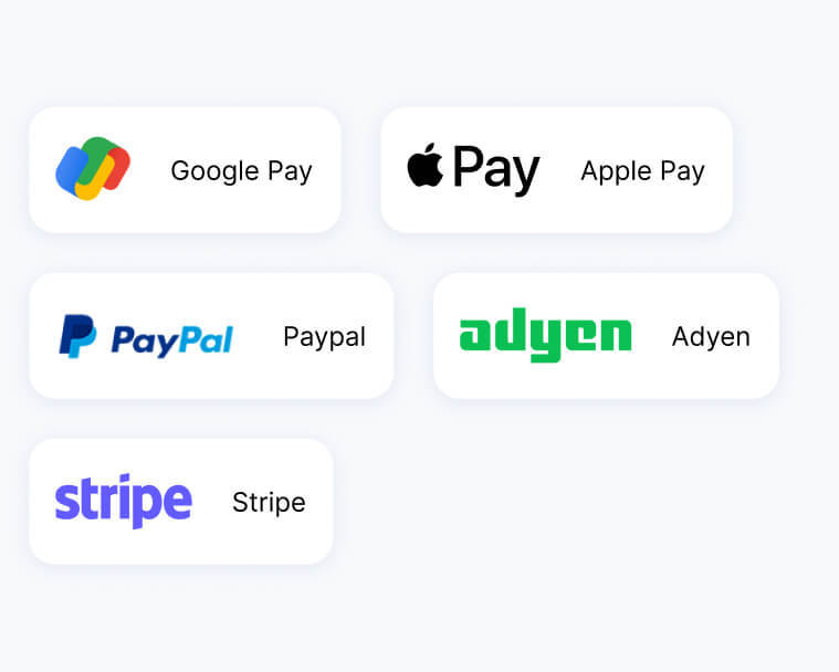 Integrations for UpMenu’s contactless ordering and payments