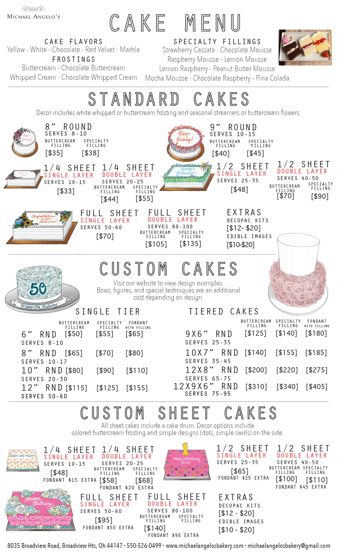 A 12-Point Checklist of Small Bakery Equipment