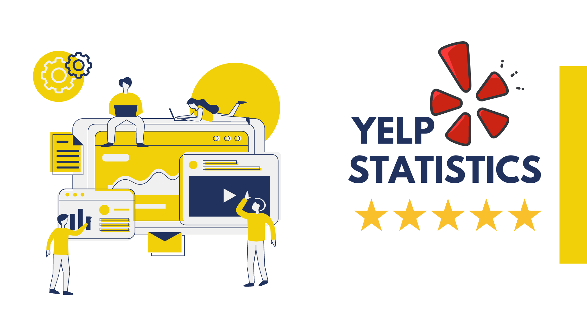 Track your reports through the Yelp ratings system to see how your business is performing 