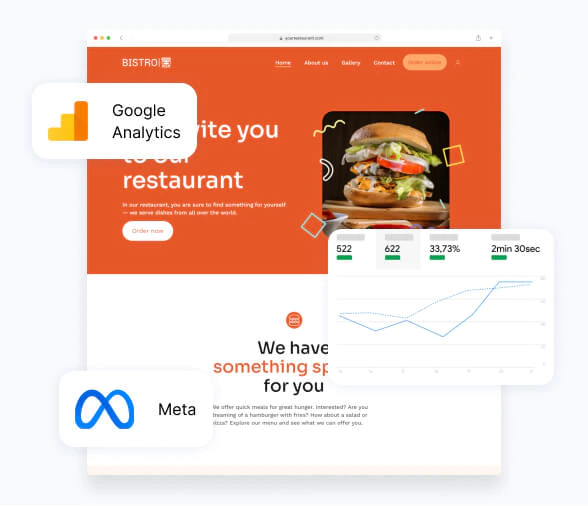 restaurant prime cost - costs analysis