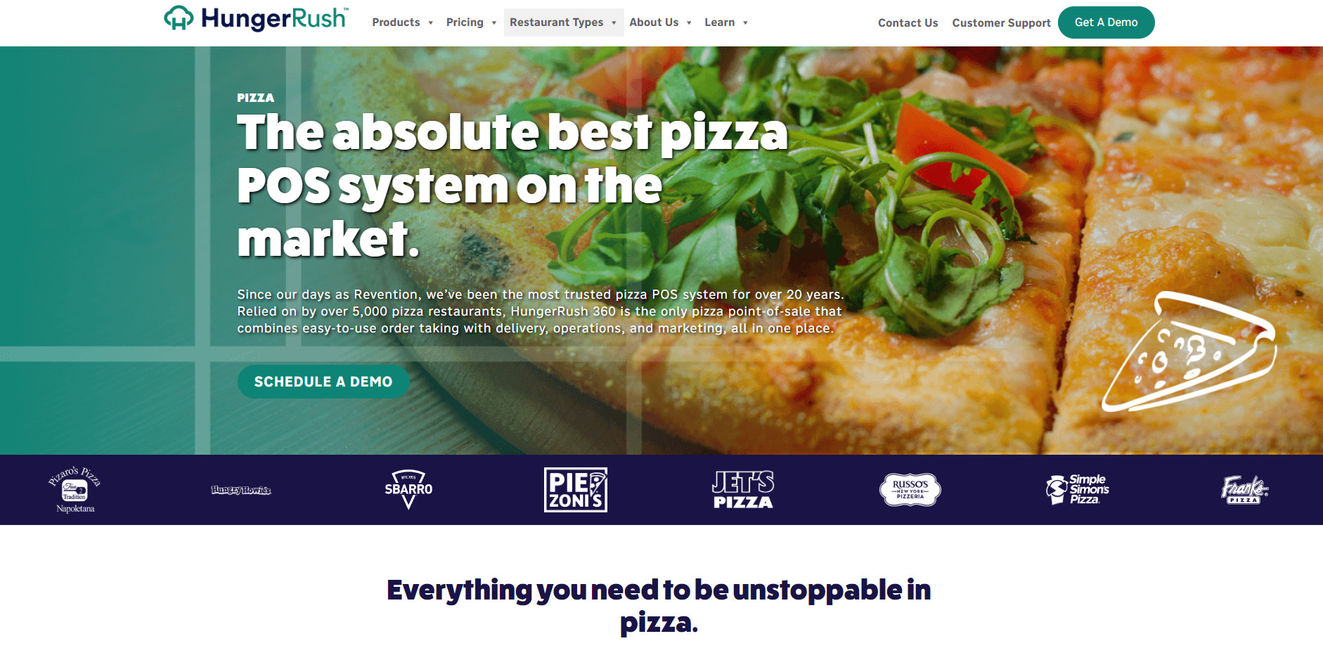 pos pizza - hungerrush website