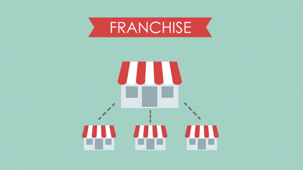 15 Cheapest Restaurant Franchises To Start in 2024 UpMenu