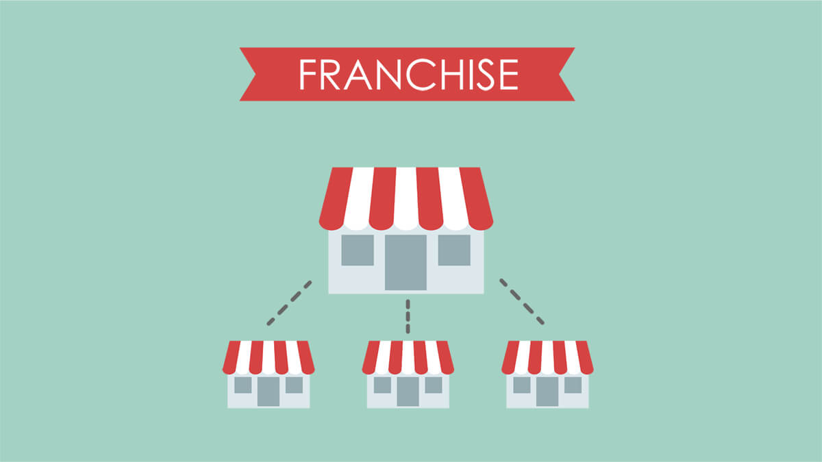 cheapest restaurant franchises - franchise